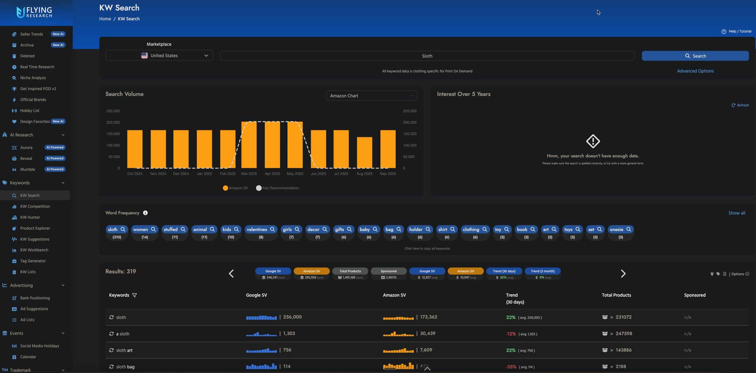 Flying Upload Keyword Tool