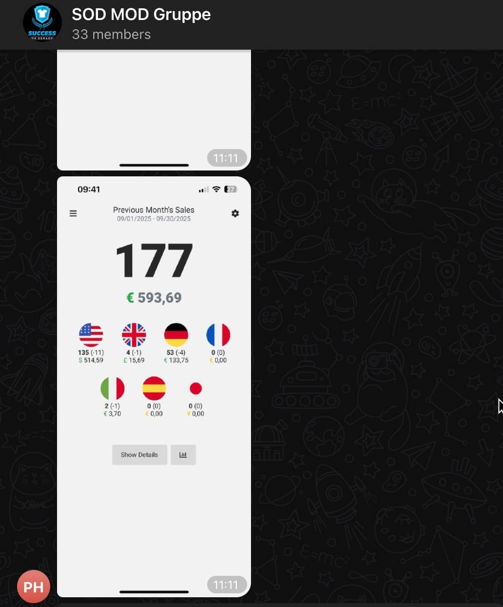 Success on Demand Merch on Demand Verkäufe von Kunden