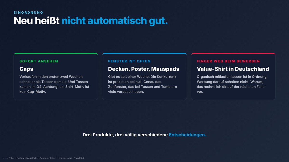 Merch on Demand neue Produkte: das kam 2026 dazu 5 Merch on Demand neue Produkte im Vergleich: Caps, Decken und Value-Shirt