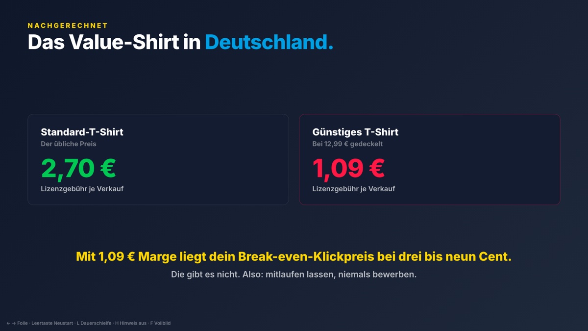 Merch on Demand neue Produkte: das kam 2026 dazu 6 Value-Shirt bei Merch on Demand Deutschland: 1,09 Euro statt 2,70 Euro Lizenzgebühr