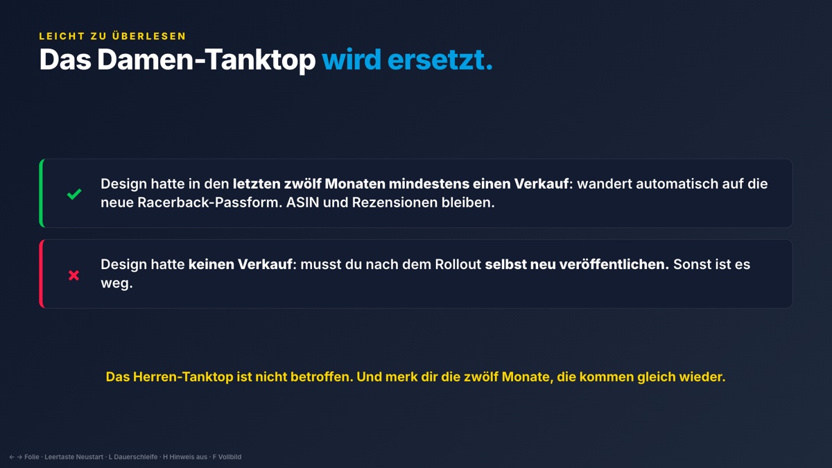 Merch on Demand neue Produkte: das kam 2026 dazu 7 Damen-Tanktop bei Merch on Demand: welche Designs automatisch übernommen werden